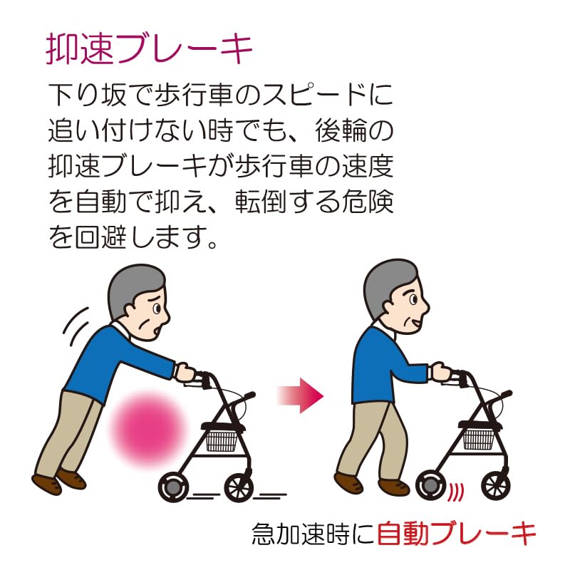 Amazon | 竹虎 【歩行車】 ハッピーIINB抑速ブレーキ オレンジ